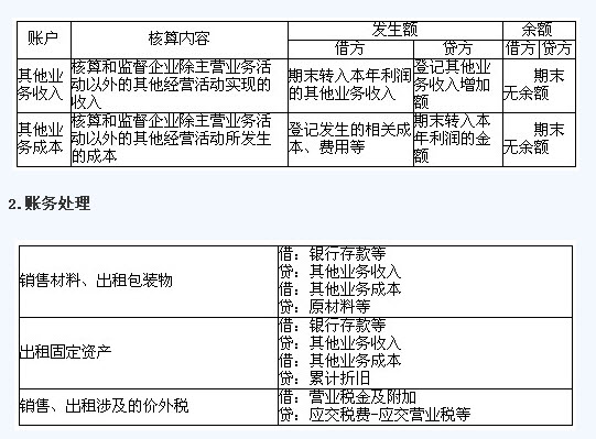 滚动鼠标轮调整图片大小，点击链接查看原图